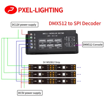 H807DMX DMX512 Vezérlő 1024 pixel RGB Vezérlő 14 Csatorna DMX Vezérlő WS2812 DMX Színpadi Fény DMX-SPI Dekóder