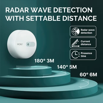 ZigBee Emberi Test Jelenlétét Érzékelő 24G Mikrohullámú Radar Okos Emberi Jelenlét-Érzékelő Munka Intelligens Élet/a MOES APP